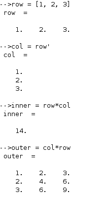 norms in scilab